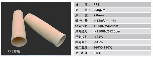 除尘布袋的材质有哪些