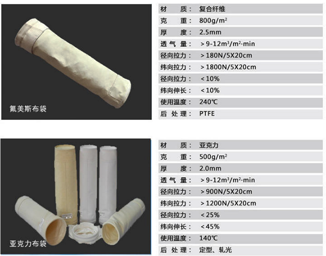 除尘布袋的材质有哪些