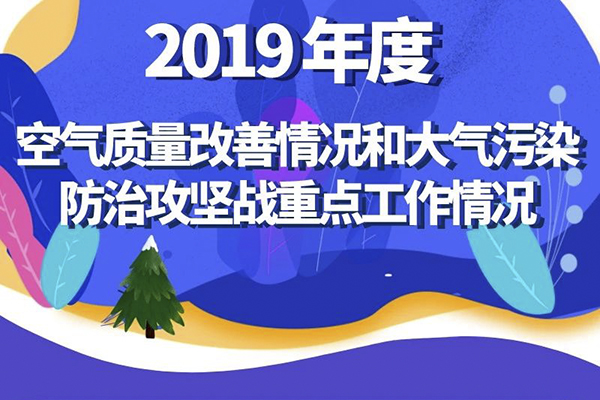 2019年郑州环保工作总结会召开，看看哪些企业得到了停产豁免权?