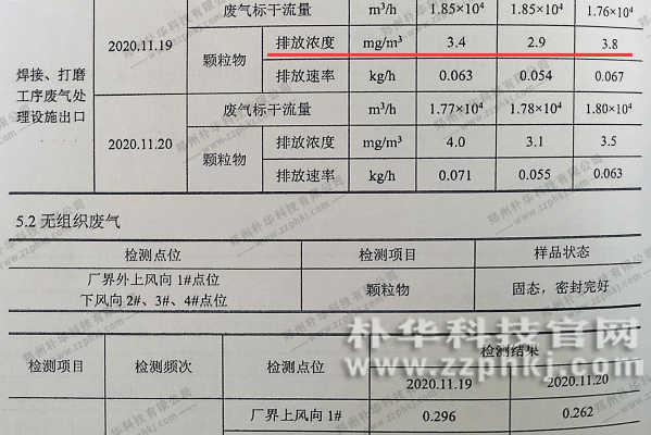 切割打磨行业用滤筒除尘器实现超低排放